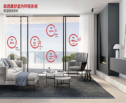 瑞士森德五恒系統